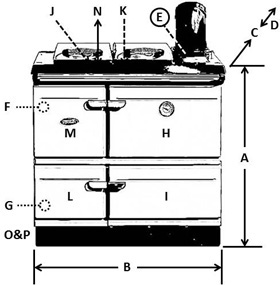 Stanley Twin Burner