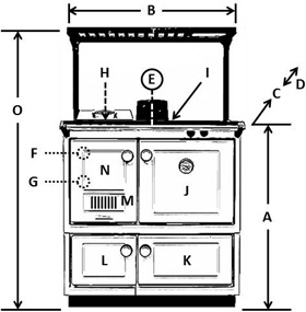 Stanley 90 Solid Fuel